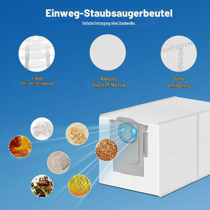 20 Stück Zubehör für Roborock Qrevo S5V/Qrevo Curv/Qrevo Curv S5X/Qrevo Edge S5A Saugroboter, 1 Haup