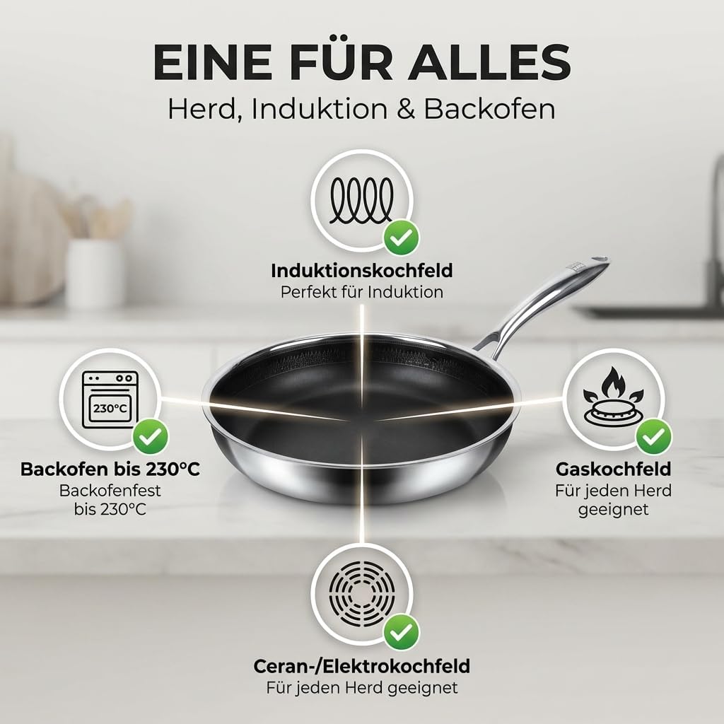 FIXLINE® BLACK FOREST Bratpfanne 28cm - robuste Antihaftbeschichtung - hoher Rand 6,5cm - alle Herda