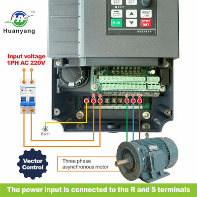 Vektorregelung Computerized Numerical Control (CNC) Frequenzumrichter (VFD) der Motor Inverter Konve