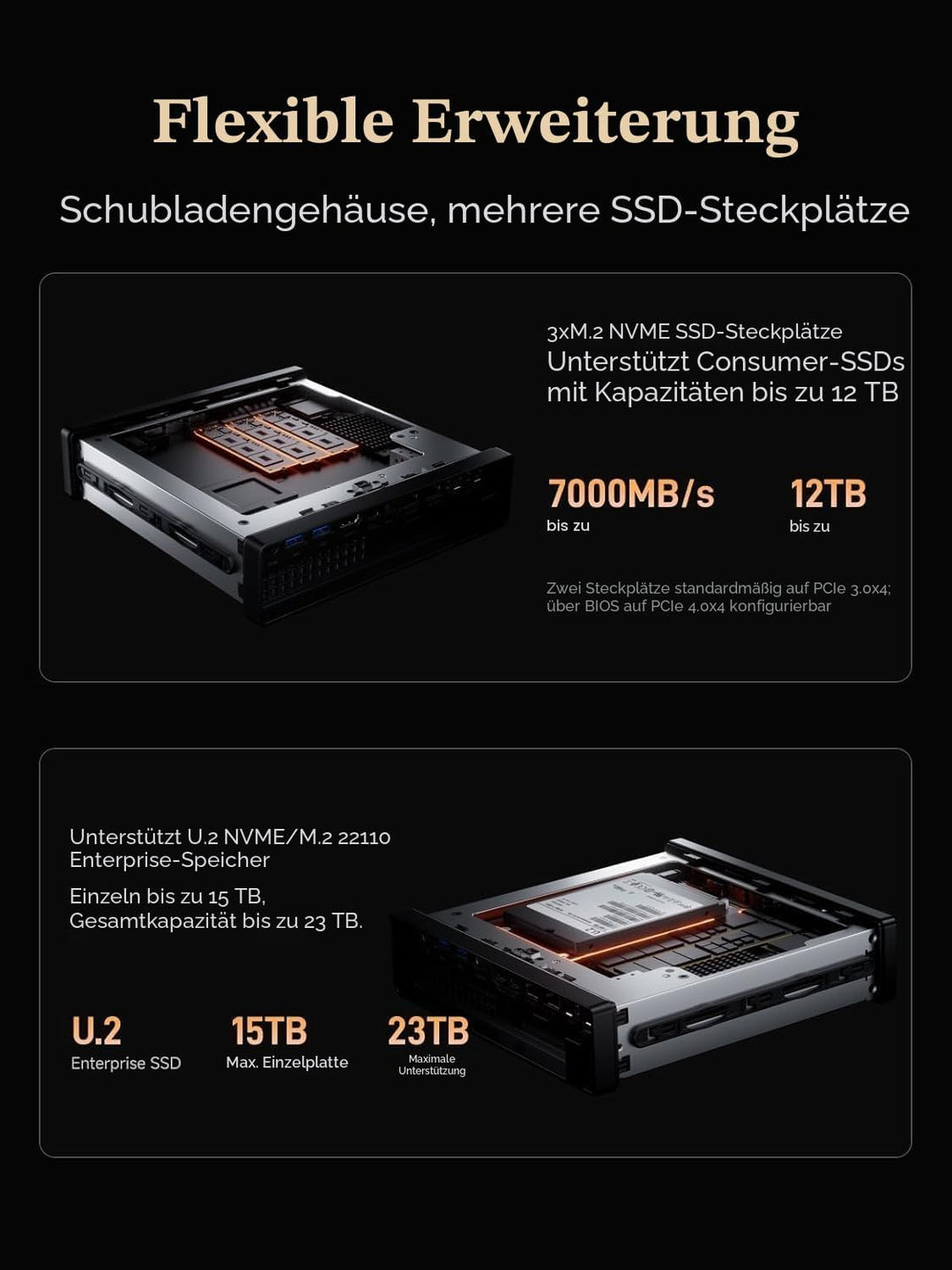 MINIS FORUM MS-A2 Mini PC, AMD Ryzen 7 7745HX (8C/16T bis 5,1 GHz), 32 GB DDR5, 1 TB SSD, PCIe x16,