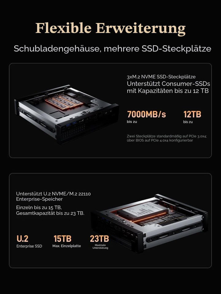 MINIS FORUM MS-A2 Mini PC, AMD Ryzen 7 7745HX (8C/16T bis 5,1 GHz), 32 GB DDR5, 1 TB SSD, PCIe x16,