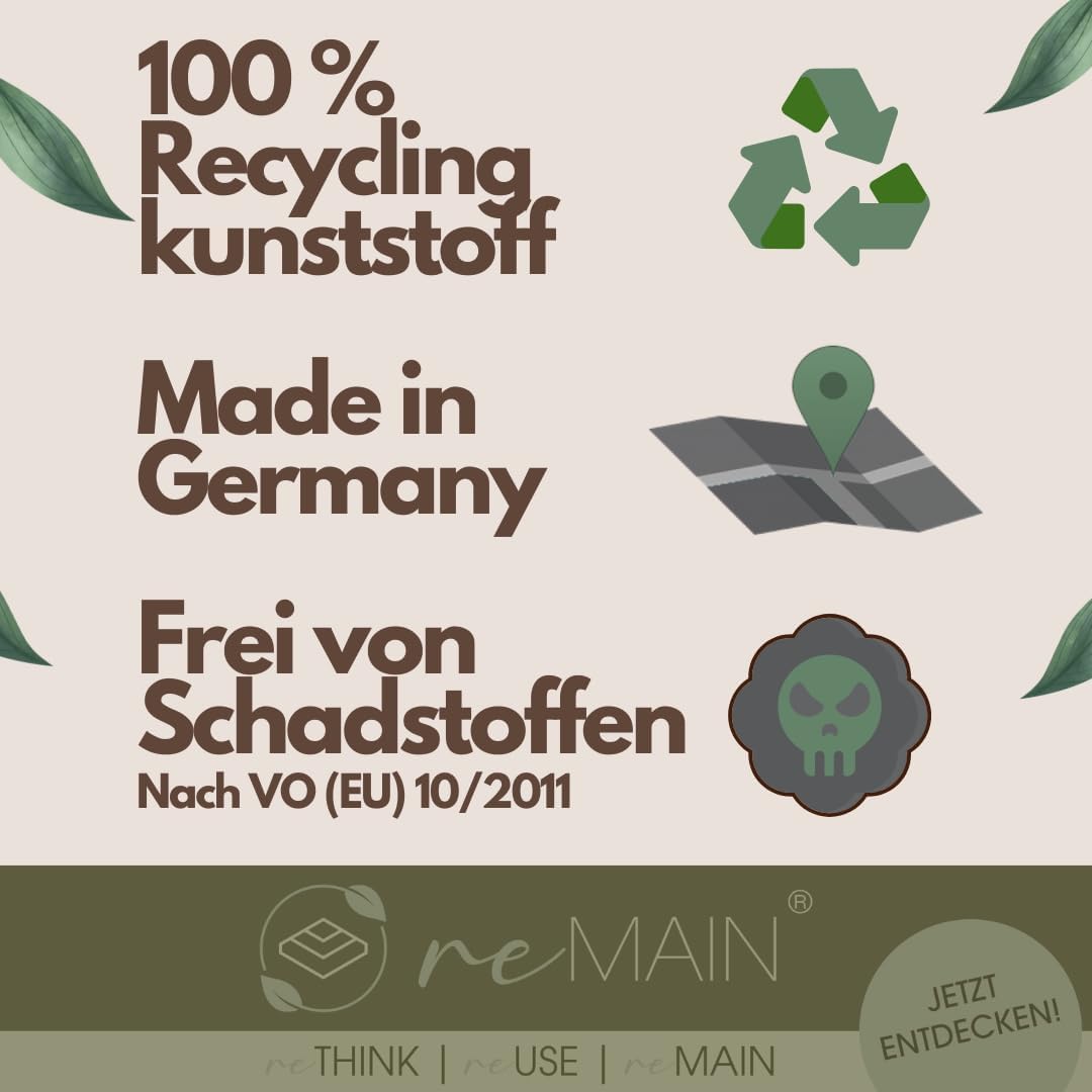 reMAIN MAINbox - 5 St. Mehrweg Pizzakarton aus Recyclingmaterial - nachhaltige Take Away Box - Priva