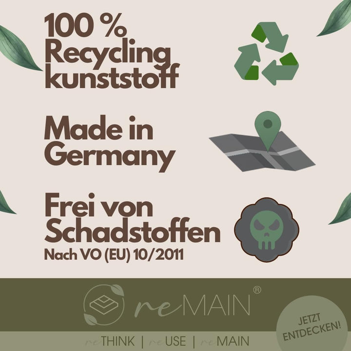 reMAIN MAINbox - 5 St. Mehrweg Pizzakarton aus Recyclingmaterial - nachhaltige Take Away Box - Priva