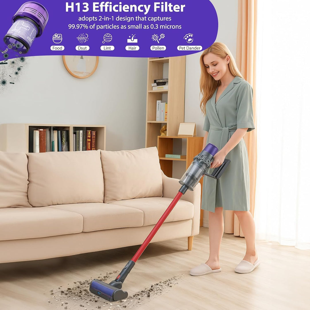 Ersatzfilter für Dyson V12 Detect Slim, V12 Slim, SV30, SV34, SV35 schnurlosen Staubsauger, vergleic