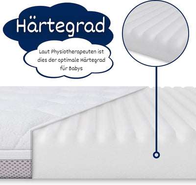 Laufgitter Matratze 95x95 Matratze Für Den Laufstall Laufgittermatratze 95x95 Laufgitter Matratze -