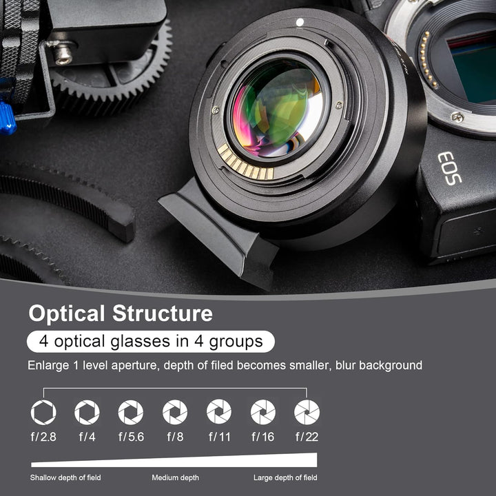 VILTROX EF-EOS M2 Speedbooster 0,71 x Autofokus-Objektiv Halterungsadapter Kompatibel mit Canon EF-O