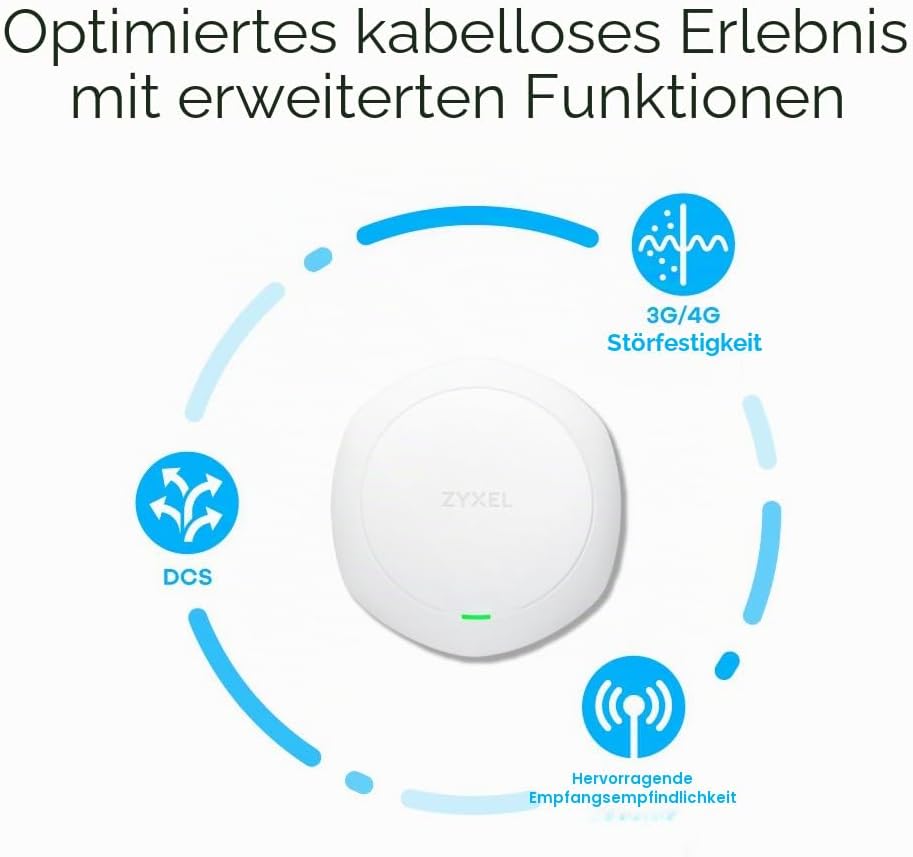 Zyxel Wireless Access Point AC Wave 2 mit hoher Dichte, Standalone oder Controller [NWA5123-ACHD]