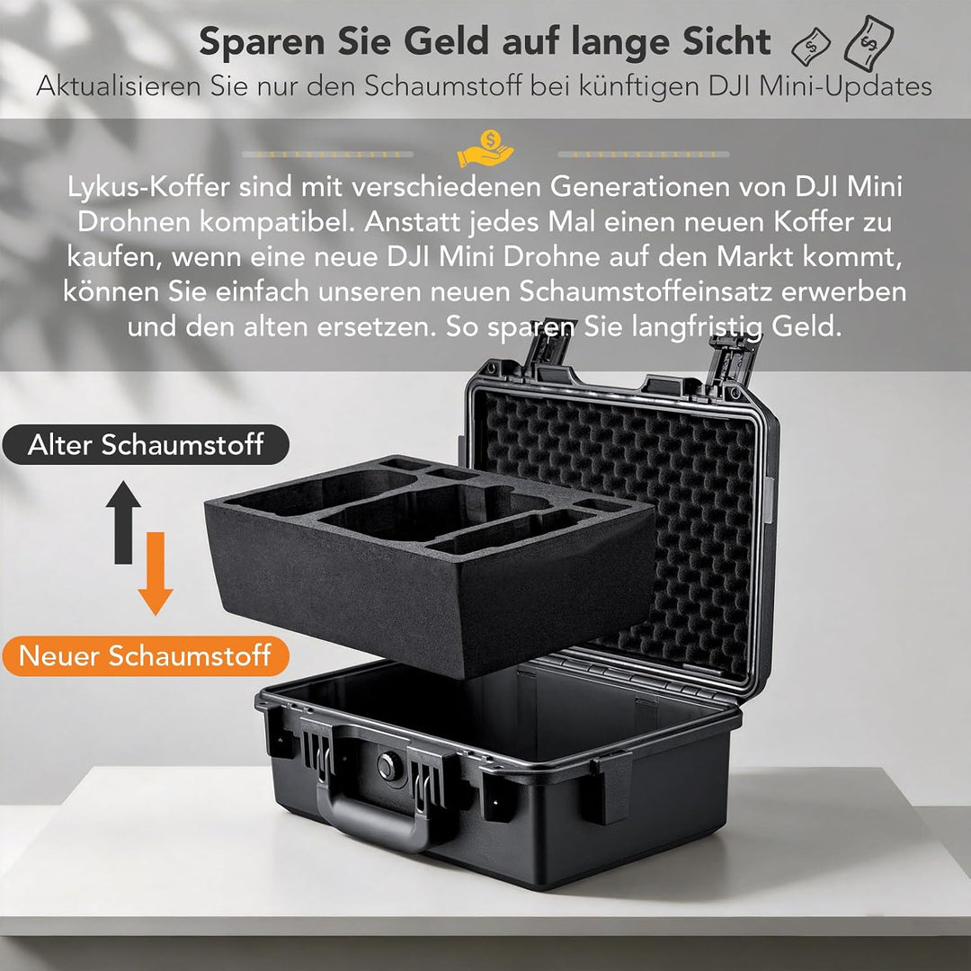 Lykus Titan MM510 Wasserdicht Tasche/Koffer/Case für DJI Mini 5 Pro und RC2/RC-N3,Unterstützt 7 Akku