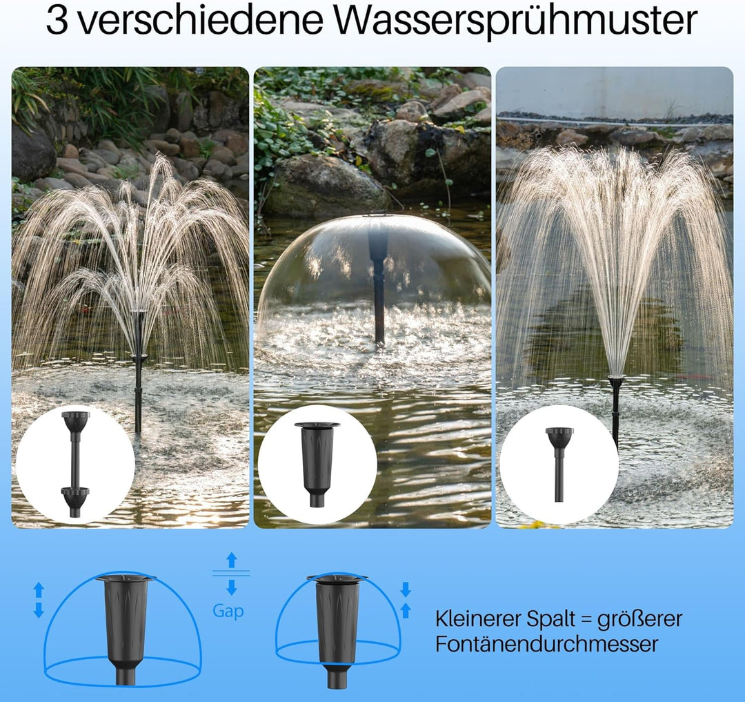 Biling 50W Teichfilter Solar Teichpumpe mit Filter 2100 L/H Solar Filterpumpe Teich mit 3 Düsen und