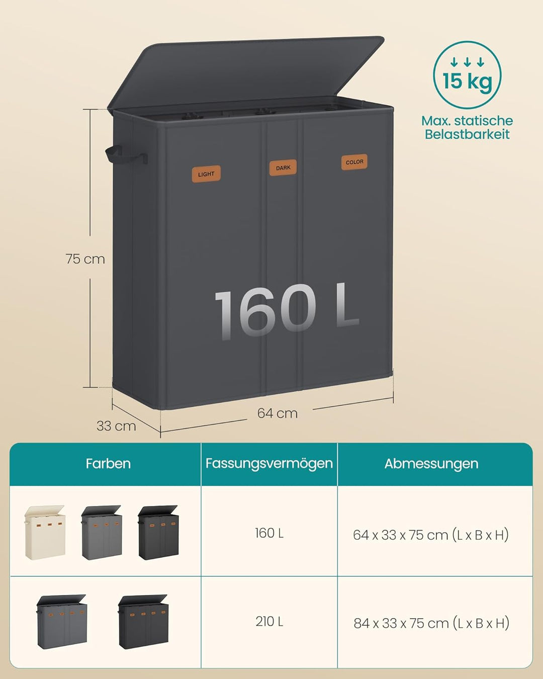 SONGMICS Wäschekorb mit 3 Fächern, 160 L, mit Deckel, 5 Etiketten, herausnehmbarer und waschbarer In