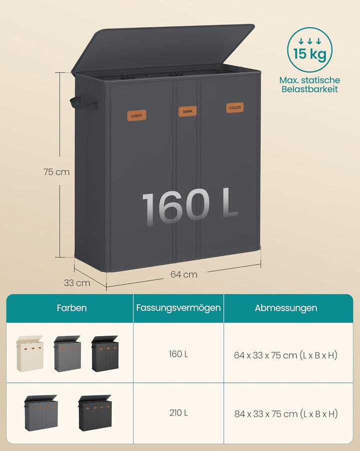 SONGMICS Wäschekorb mit 3 Fächern, 160 L, mit Deckel, 5 Etiketten, herausnehmbarer und waschbarer In
