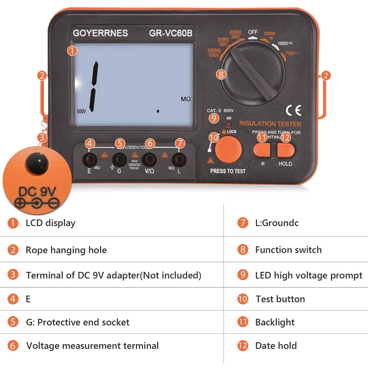 Isolationswiderstandstester Digitales Ohmmeter Megohmmeter GR-VC60B+ DCV Megohmmeter Spannungsprüfer