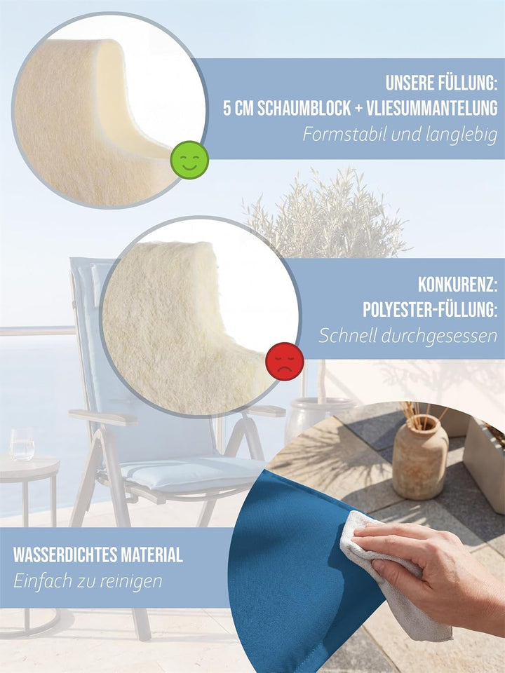 normani 6er-Set Stuhlauflagen Hochlehner mit Kissen 120x50 cm aus wasserdichtem und pflegeleichtem O