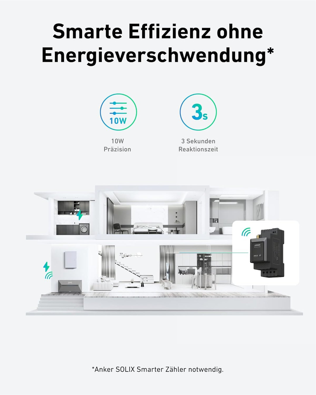 Anker SOLIX Balkonkraftwerk mit Speicher (890W | 1600Wh), Solarbank 2 E1600 Pro (1600Wh), 2× RS40T B