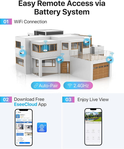 ZOSI 2K Kabellos Akku Überwachungskamera Aussen, 3MP WLAN Batteriekamera mit Spotlight, 2-Wege-Audio