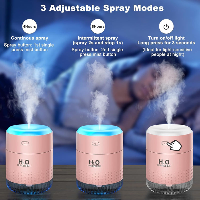 KARFUN Small Humidifiers,Portable Desk Humidifiers,Luftbefeuchter,Desktop Leiser Mini Luftbefeuchter