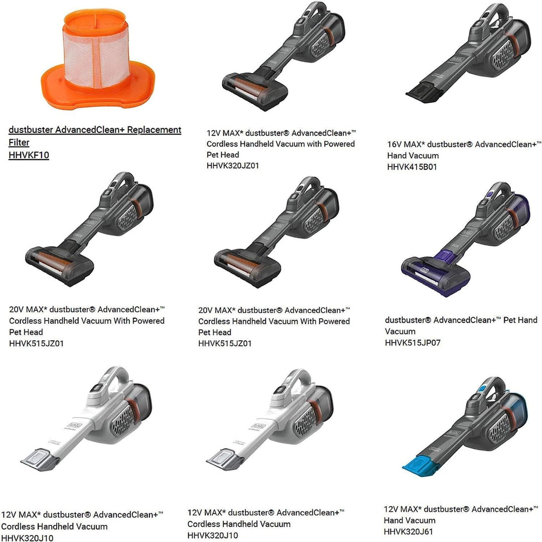 3 Stück Filter Zubehör für Black Decker Dustbuster BHHV320B BHHV320J BHHV520BFP BHHV520BFP BHHV520BT