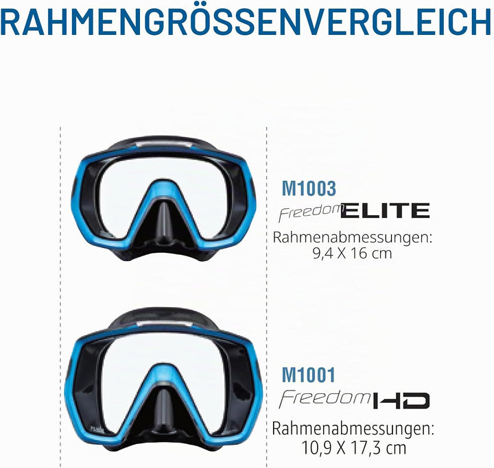 Tusa Freedom Elite – Maske, Schwarz