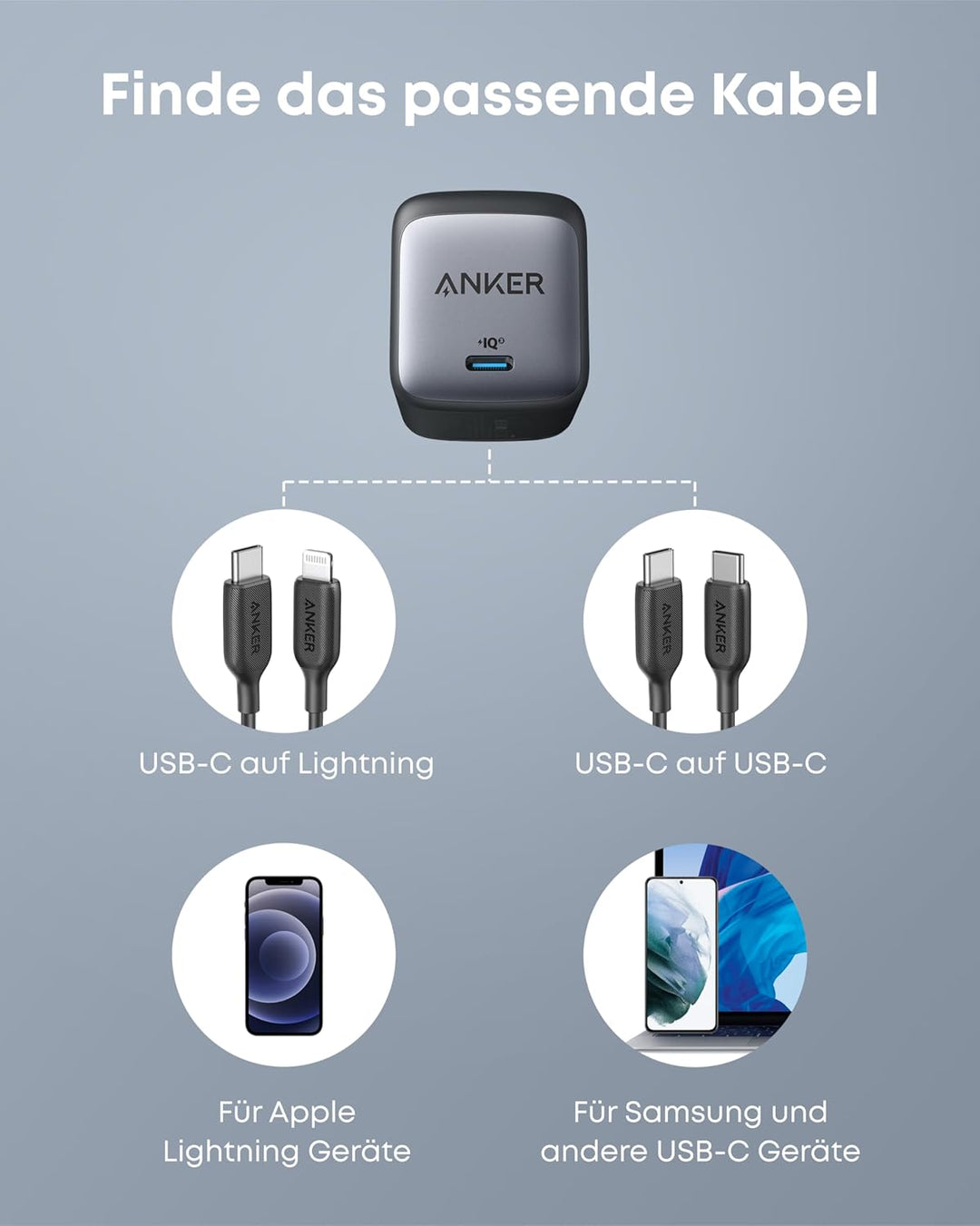 Anker Nano II 65W USB-C Ladegerät Netzteil mit Schnellladeleistung, GaN II Technologie, Kompatibel m