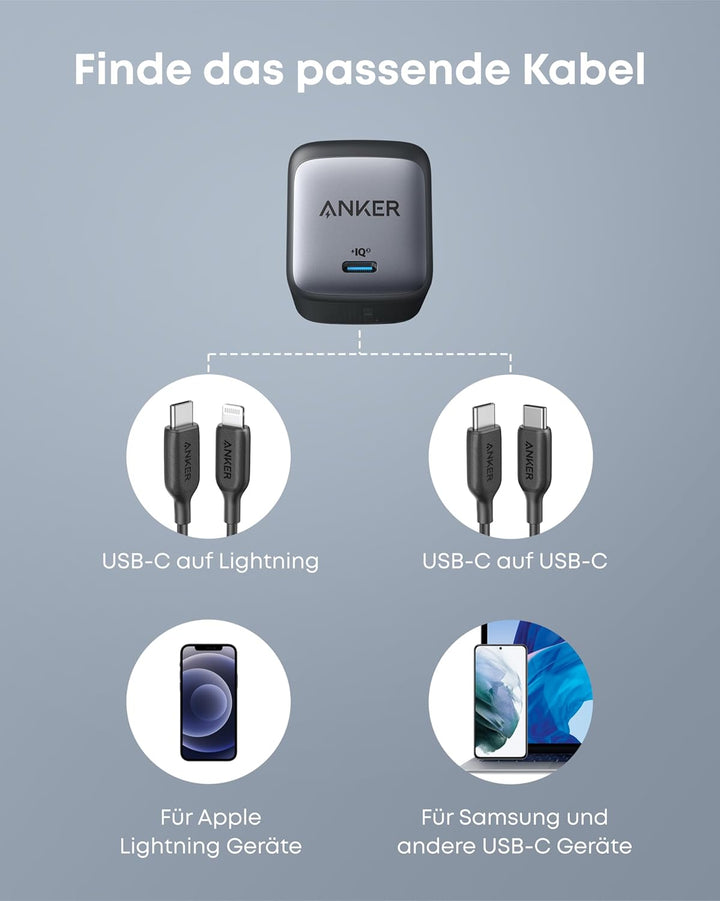 Anker Nano II 65W USB-C Ladegerät Netzteil mit Schnellladeleistung, GaN II Technologie, Kompatibel m