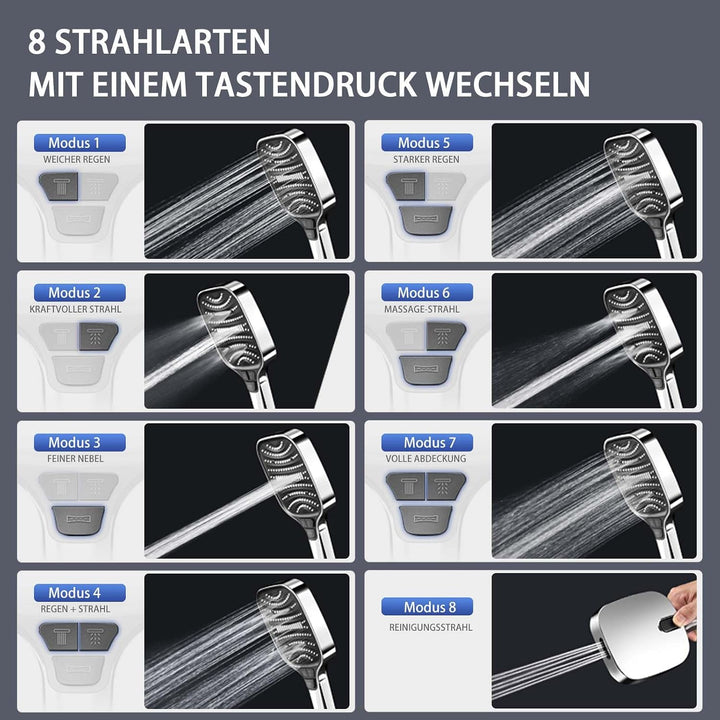 Verchromter Duschkopf mit Schlauch und Wandhalterung – 4-Tasten Handbrause mit 8 Strahlarten, Glänze