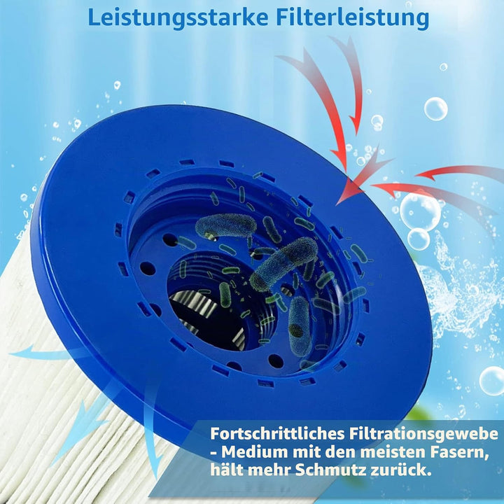 Infinite Spa Filter zum Schrauben, für Spa Ersatz Hot Tub, aufblasbar, ohne Schrauben, 60 mm, Filter