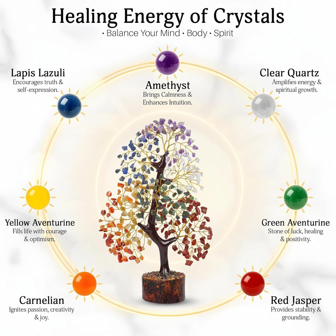FASHIONZAADI Seven Chakra Gemstone Tree - Healing Crystal Money Trees Feng Shui Gift Handmade Reiki