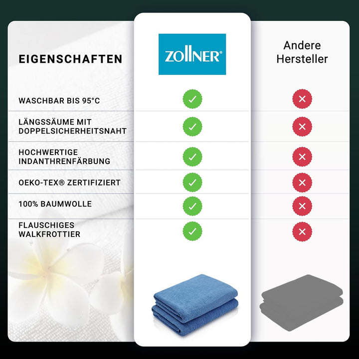 ZOLLNER 2er Set Duschtücher, Handtücher gross, 70x140 cm, Baumwolle, blau 2x Duschtücher Blau, 2x Du