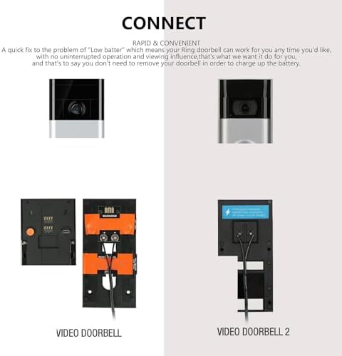 Solarpanel für Türklingel, Solarladegerät Kompatibel mit Google Nest Doorbell (Akku), für Ring Video