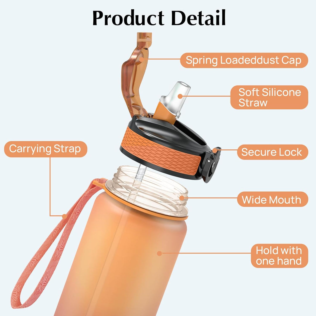 Trinkflasche, 1L Sport-Wasserflasche mit Strohhalm, Zeitmarkierungen, auslaufsicher, BPA-freiTritan,
