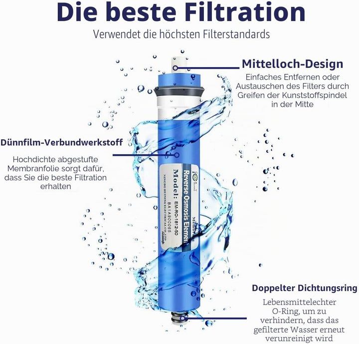 Huining 50GPD Umkehrosmose-Membran-Gehäuse-Kit mit Schnellanschluss, Rückschlagventil, komplettes Se