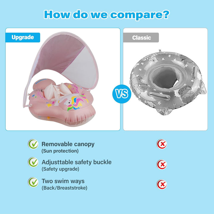 Baby Schwimmring mit Sonnendach Entfernbar, Schwimmring Baby mit Verstellbarer Sicherheitssitz, Kipp