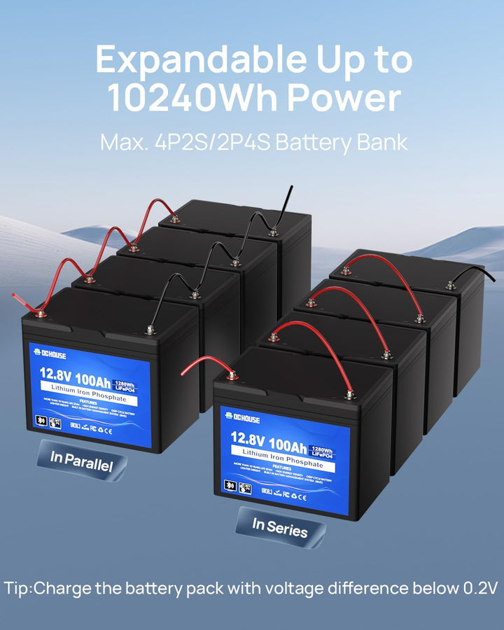 DCHOUSE 2 Pack 12V 100Ah Bluetooth LiFePO4 Batterie, verbessertes 100A BMS, Bis zu 15000 Zyklen Deep