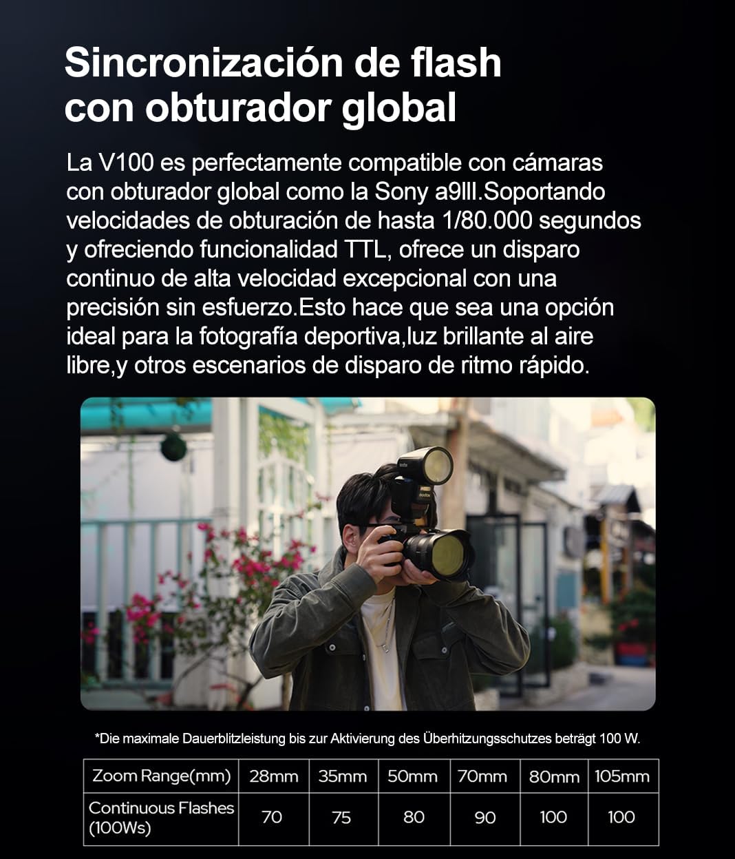 Godox V100-S V100S TTL Kamerablitz für Sony, Godox V1PRO-S Aufgerüstet,100Ws Rundkopf Blitzgerät mit