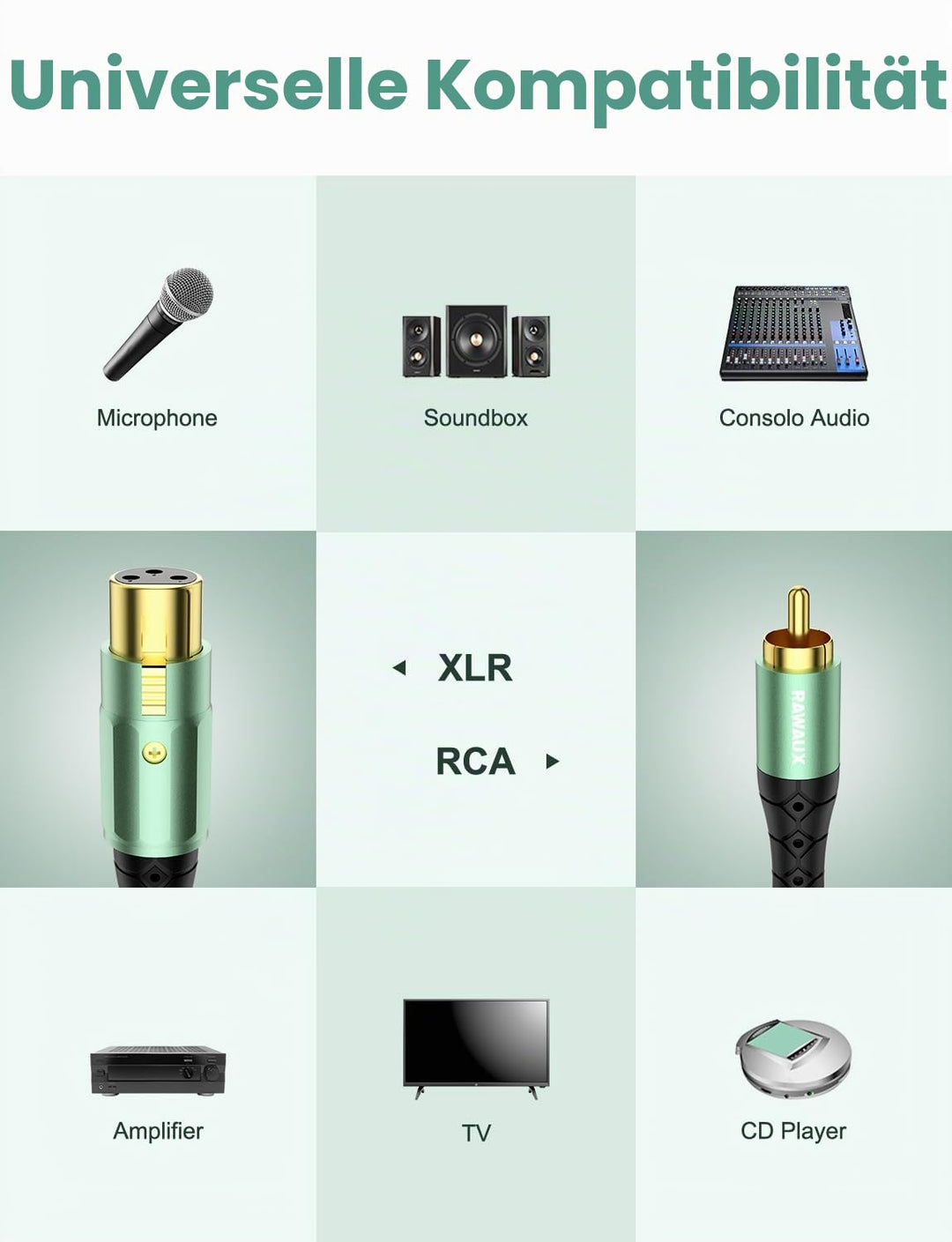 XLR auf Cinch Kabel, Subwoofer Kabel XLR Buchse auf Cinch Stecker Microfonkabel Stereo Audio Microfo