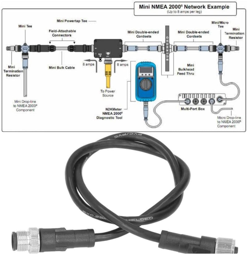 NMEA 2000 Backbone Cable 0.5m to 4m ABS Ersatz Cable Marine Yacht Accessories für Lowrance Simrad B&