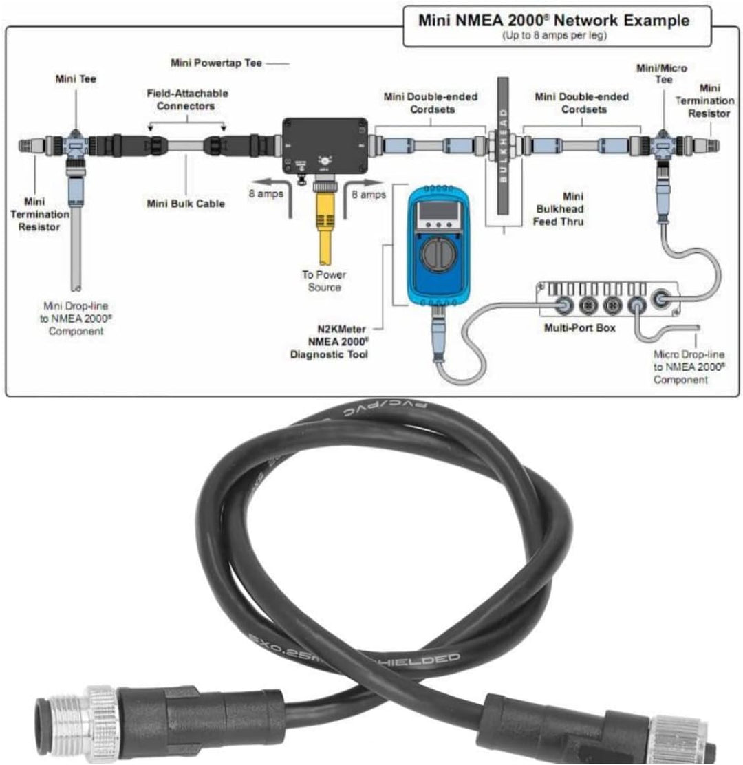 NMEA 2000 Backbone Cable 0.5m to 4m ABS Ersatz Cable Marine Yacht Accessories für Lowrance Simrad B&amp;