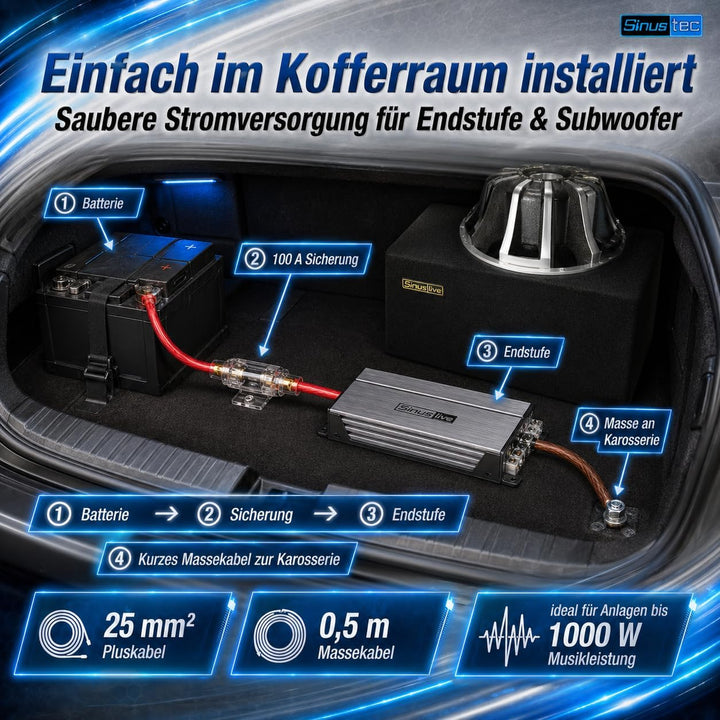 Sinustec BCS-2500 5m Car-Hifi Batteriekabel Set 25mm², 25mm²