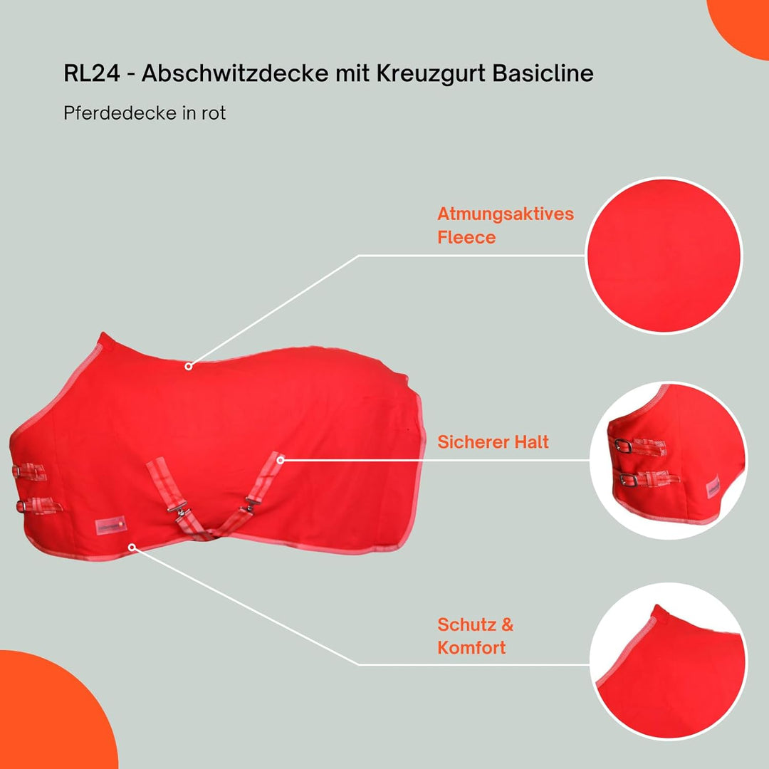 RL24 - Abschwitzdecke BASICLINE mit Kreuzgurt fürs Pferd ist atmungsaktiv Fleecedecke Transportdecke