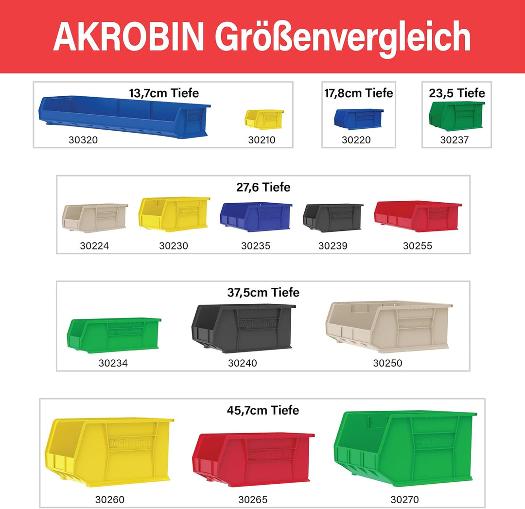 Akro-Mils - 30230RED 30230 AkroBins Kunststoff-Aufbewahrungsbehälter zum Aufhängen, stapelbare Behäl