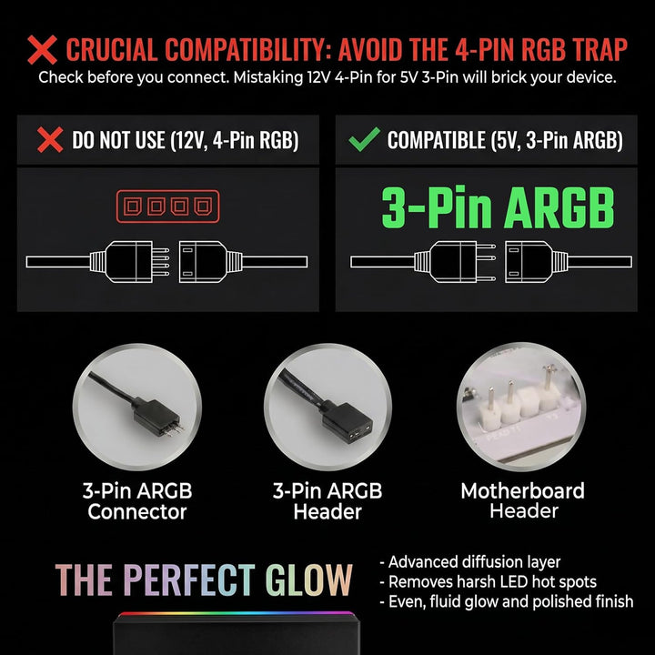 ARGB GPU Halterung, Anti Sag Grafikkartenhalter für RTX 4090 5090, Verstellbare Grafikkarte Stütze A