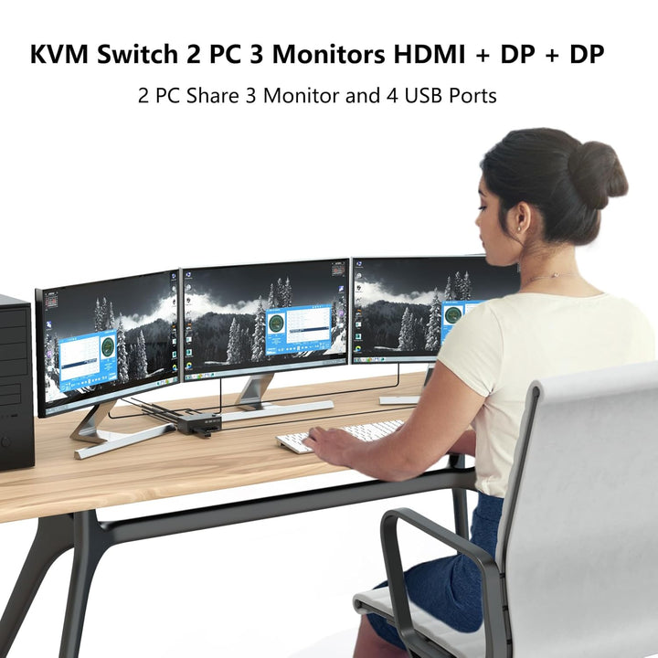 USB 3.0 KVM Switch 2 PC 3 Monitore 8K@60Hz 4K@144Hz, Triple Monitor KVM Switch 2 Displayport + 1 HDM