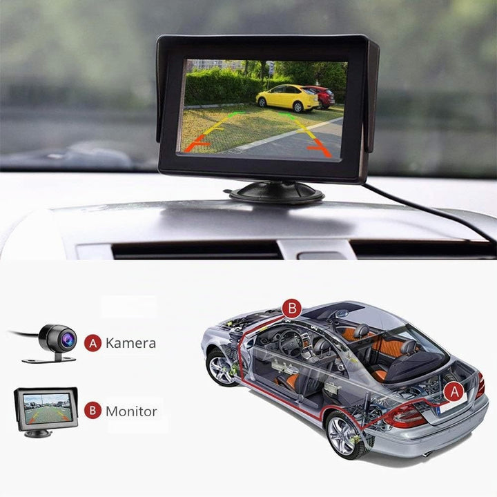 Jansite Rückfahrkamera mit Monitor 4.3&