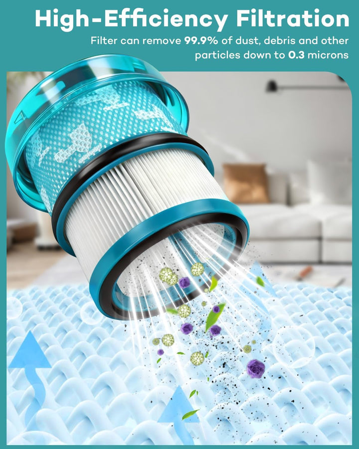 2 Pack HEPA Filter Ersatzteil für Dyson V16 Piston Animal, Filter Ersatzteile Staubsauger Zubehör fü