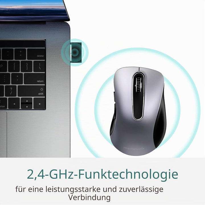 memzuoix Kabellose Maus 2.4GHz, Tragbare Optische Wireless Maus 1400 DPI mit Mini-USB-Empfänger, 5 T