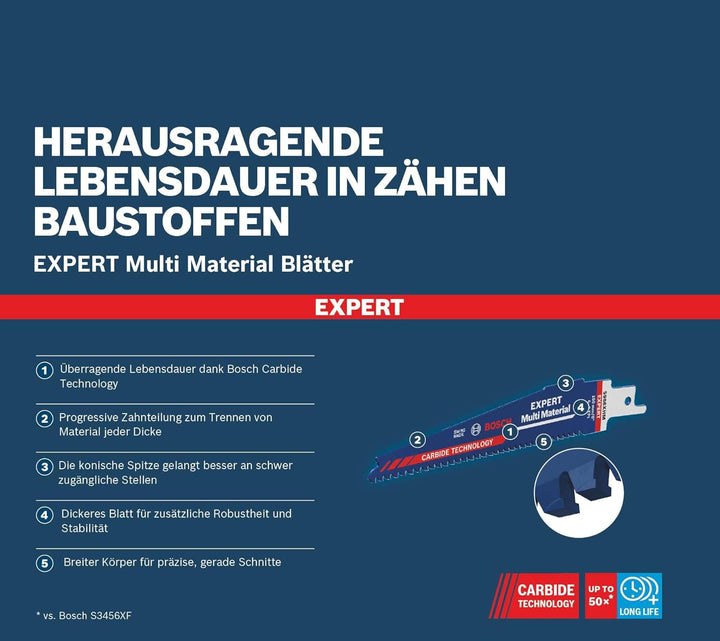 Bosch Professional 10x Expert ‘Multi Material’ S 956 XHM Säbelsägeblatt (für Gusseisen, Länge 150 mm