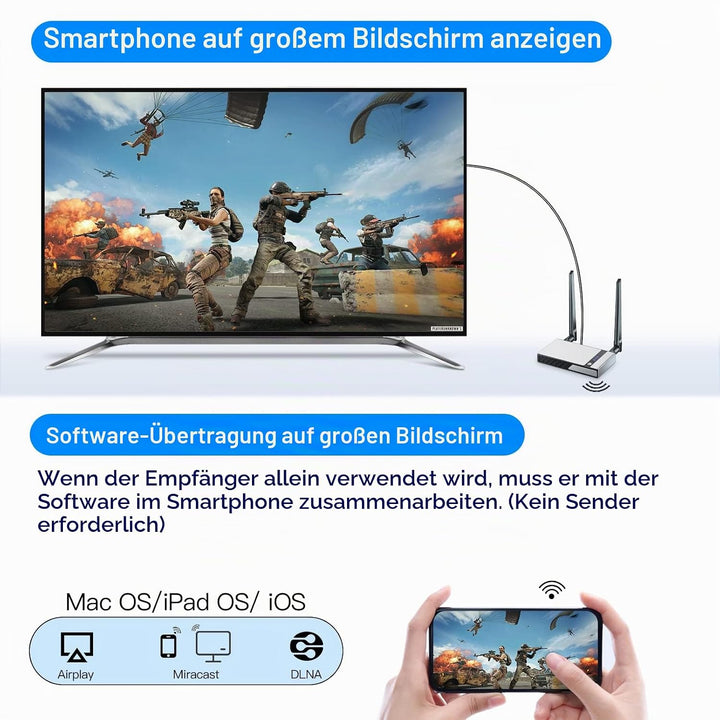 SEMZHENG 1080P Kabelloser HDMI Sender und Empfänger Bis zu 30 m, Wireless HDMI Transmitter and Recei