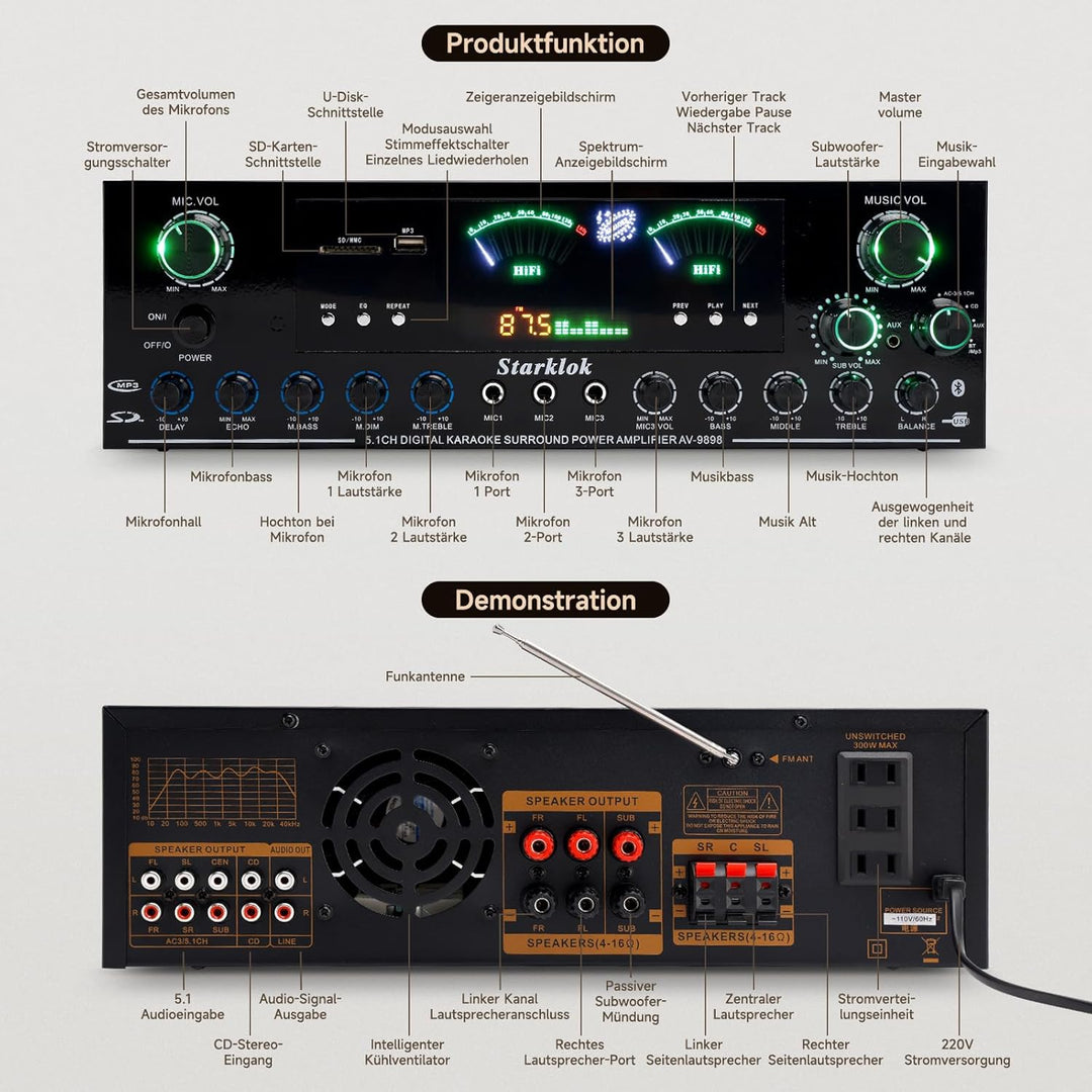 3000W Spitzenleistung 5.1-Channel HiFi Stereo Verstärker, Subwoofer Heimkino Verstärker mit Bluetoot