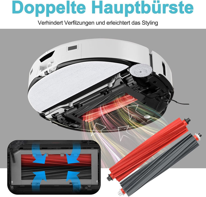 RUKHOOL Zubehör für Roborock S8 Maxv Ultra Ersatzteile Zubehörset mit 4 Staubbeutel, 2 Hauptbürste,