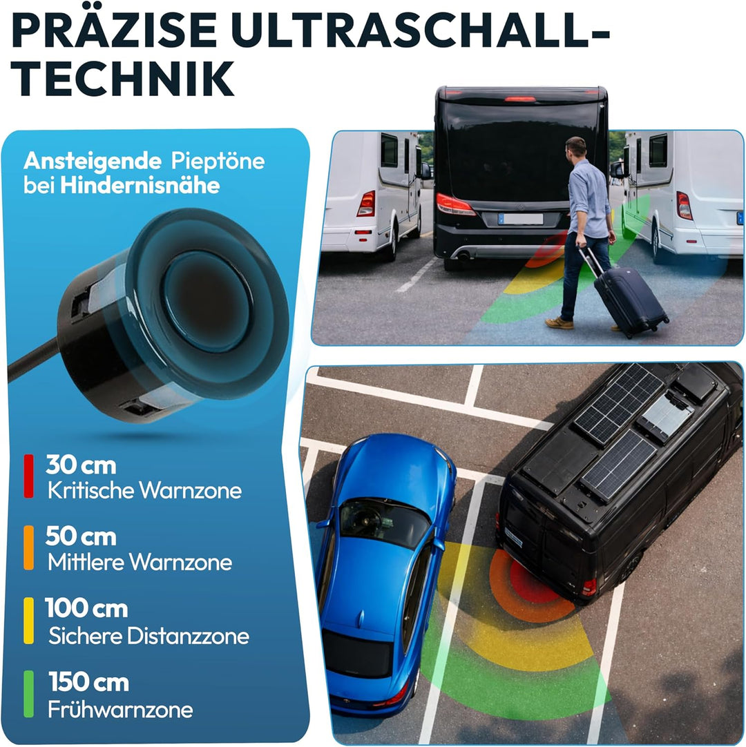 VSG24 Premium Wohnmobil Einparkhilfe zum nachrüsten, PDC Parksensoren hinten mit Stecksystem für ein